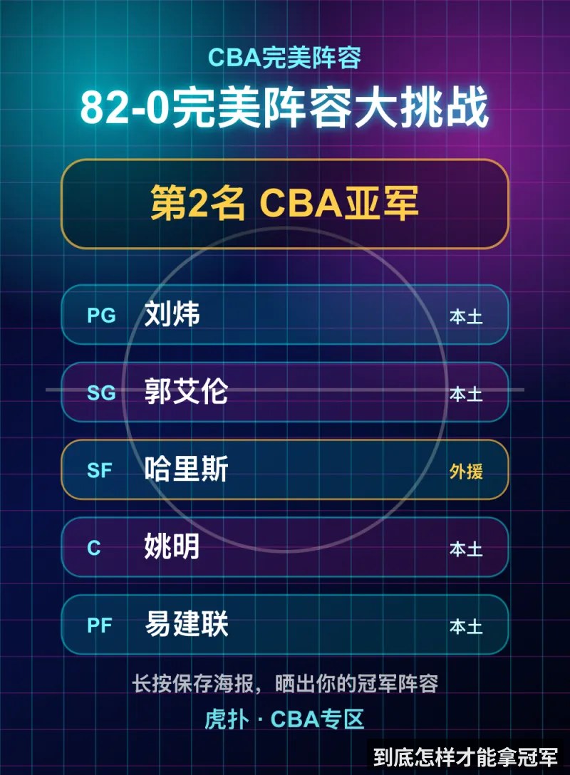 到底怎样才能拿冠军 - kaiyun